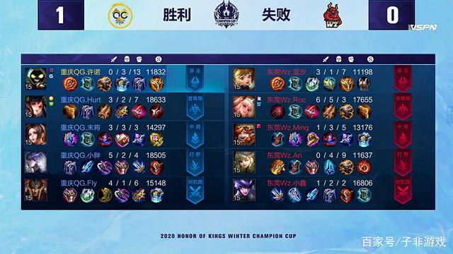 未来展望 未来展望