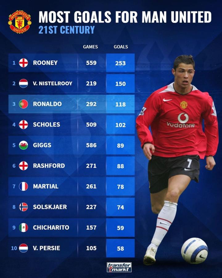 的状态正佳 的状态正佳