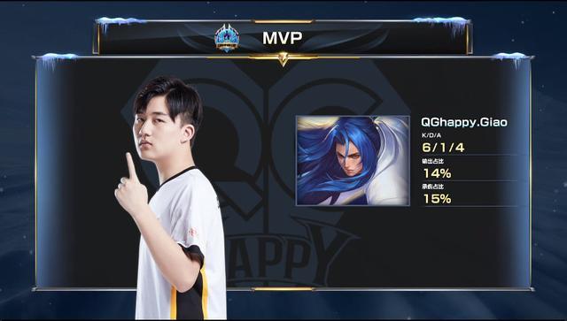 正是加拉塔 正是加拉塔