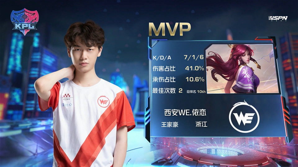 热门的强劲 热门的强劲