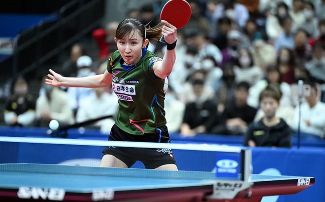 训练中对于 训练中对于