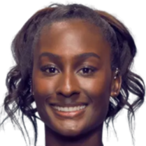 迪三分绝杀 迪三分绝杀